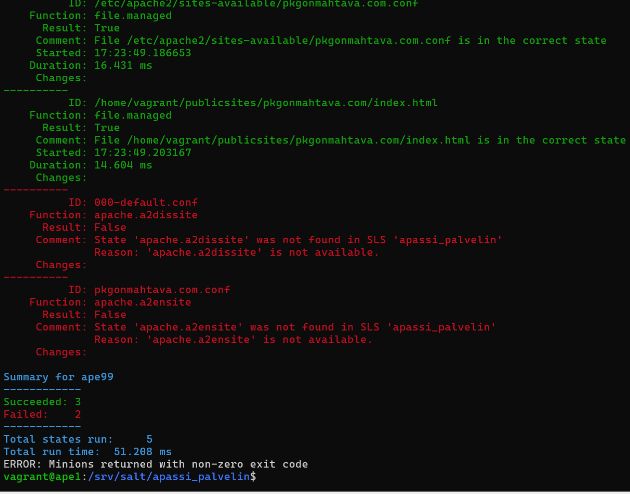 Virheilmoitus moduulin ajamisesta