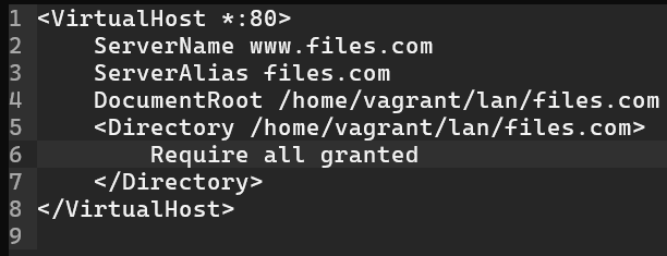 konfigurointitiedosto