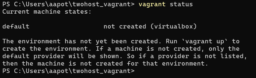 Default virtuaalikone tuhottu