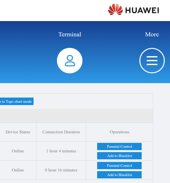 Reitittimen laitesivu