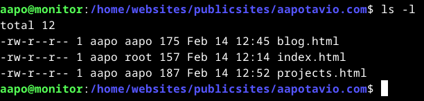 Luodut tiedostot oikeuksilla